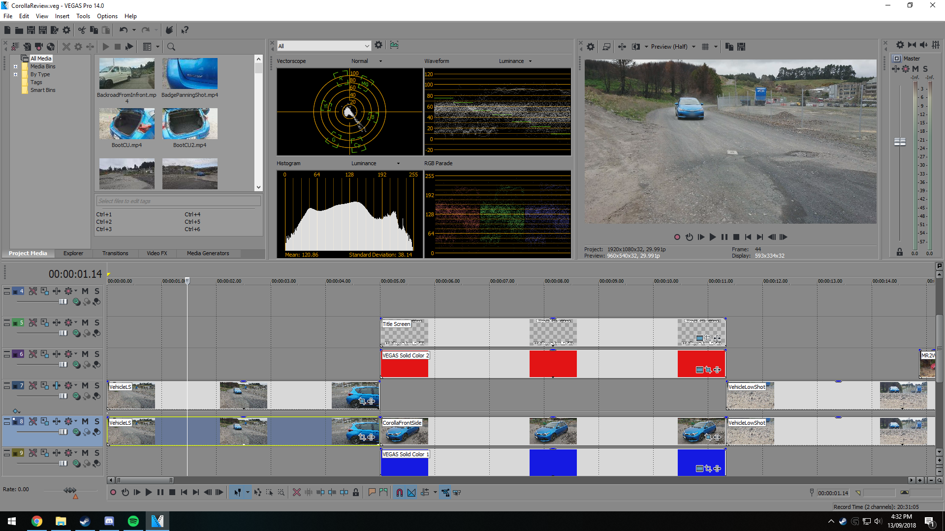 Colour Correction