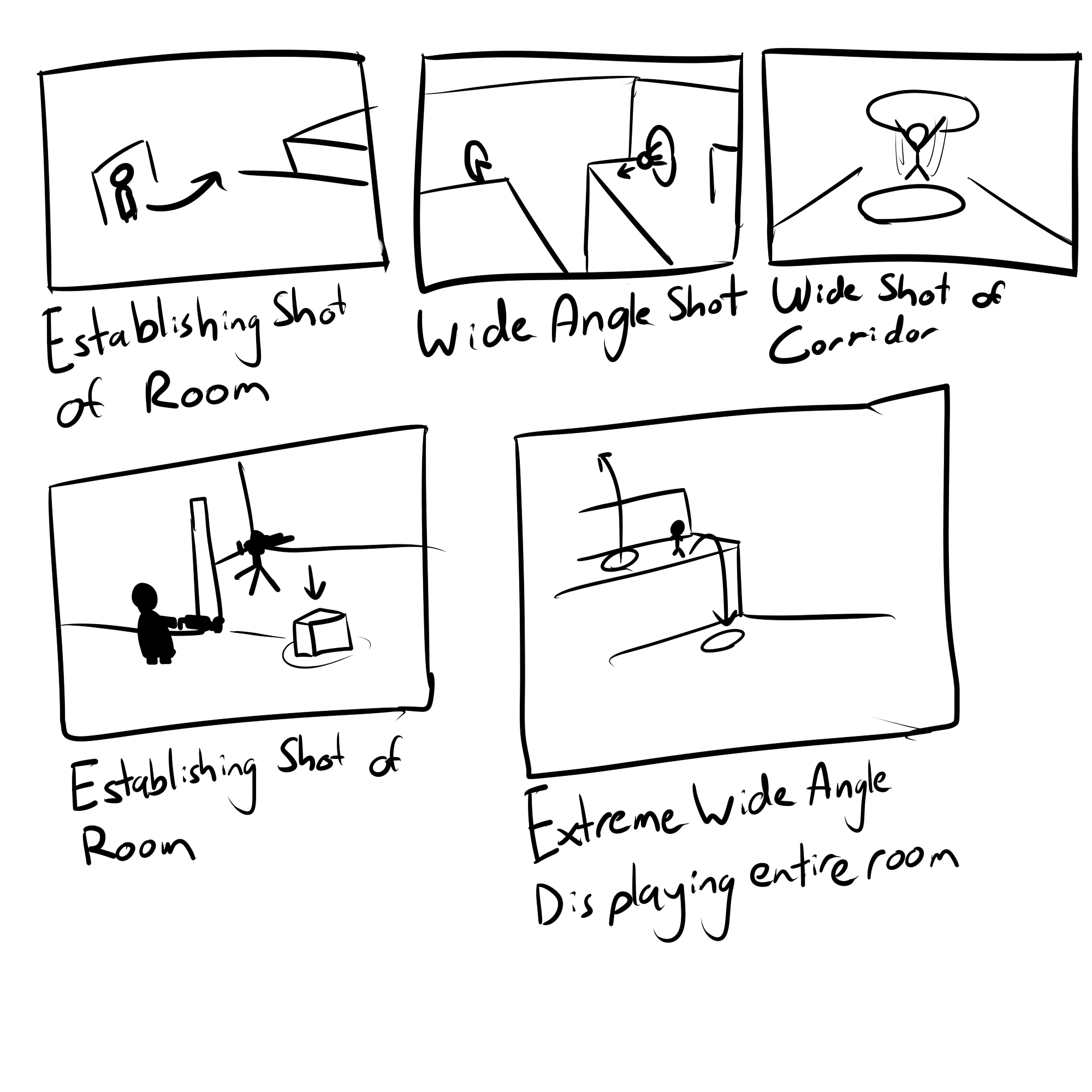 Storyboards